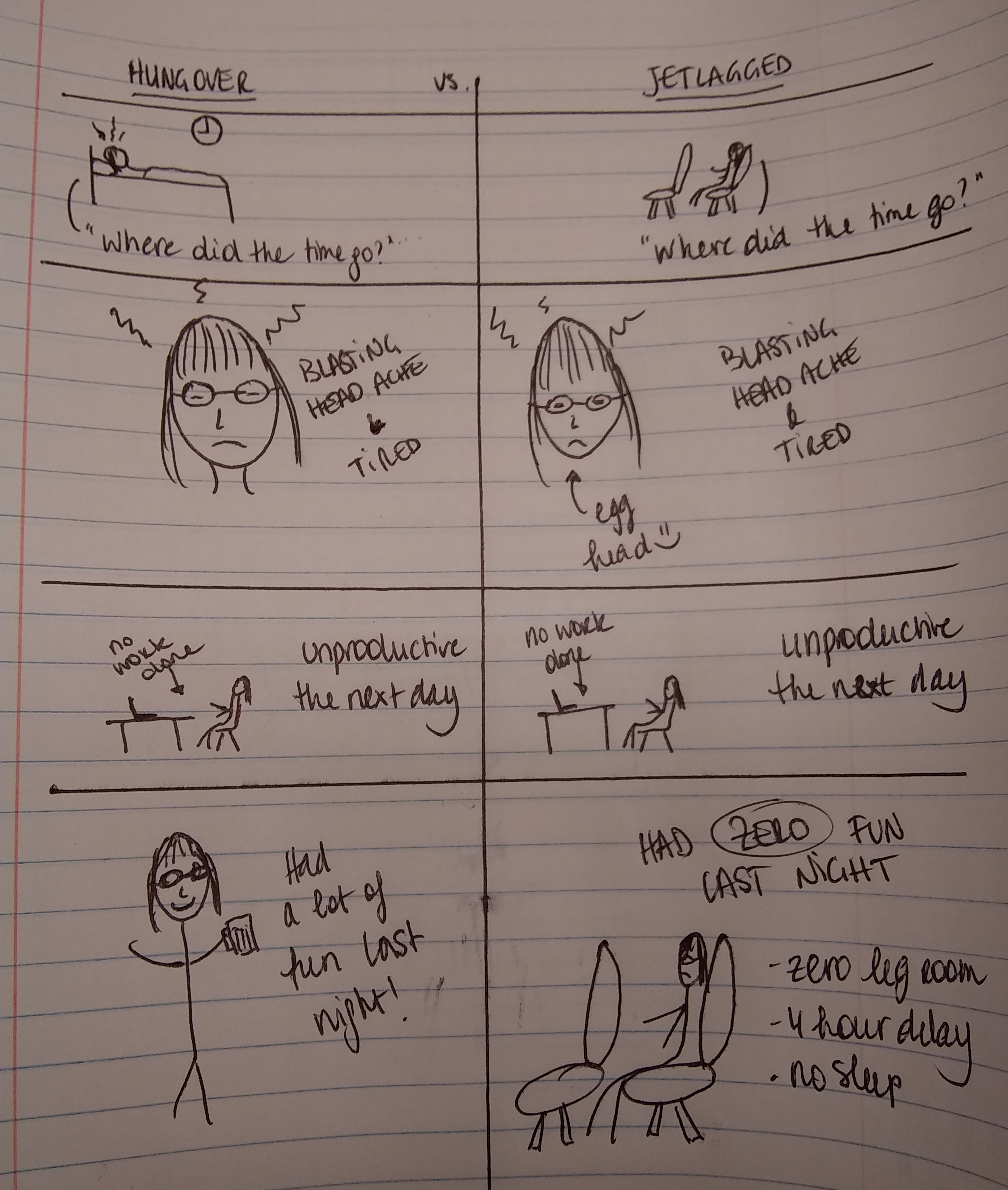 Comparison between a hangover and jet lag. Both have random hours that seemingly go lost, result in a blasting headache and lack of productivity, but a hangover is the result of a fun night (maybe, I don't approve drinking too much).
