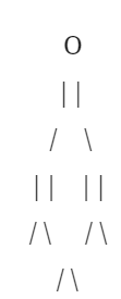 The molecule penguinone as ASCII text