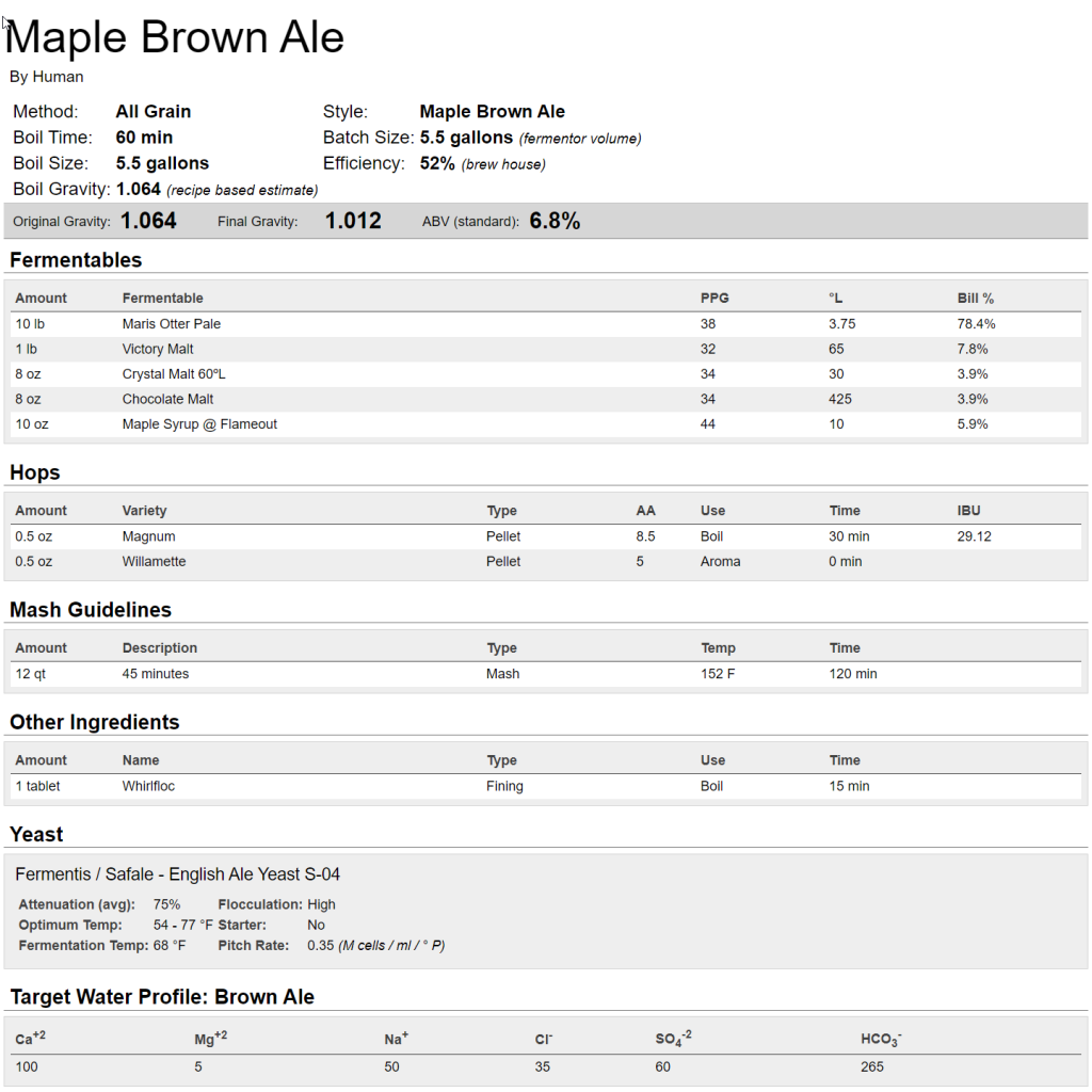 Screengrab of the Maple Brown Ale Recipe